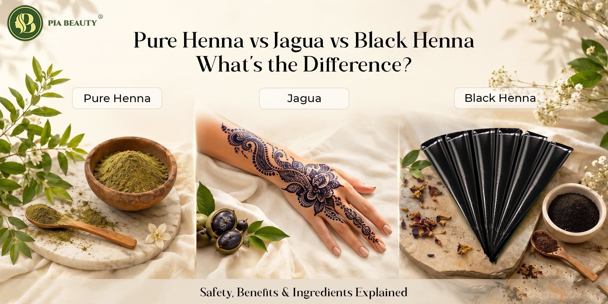 Types of Henna Explained: Pure Henna, Jagua, Black Henna & Herbal ...
