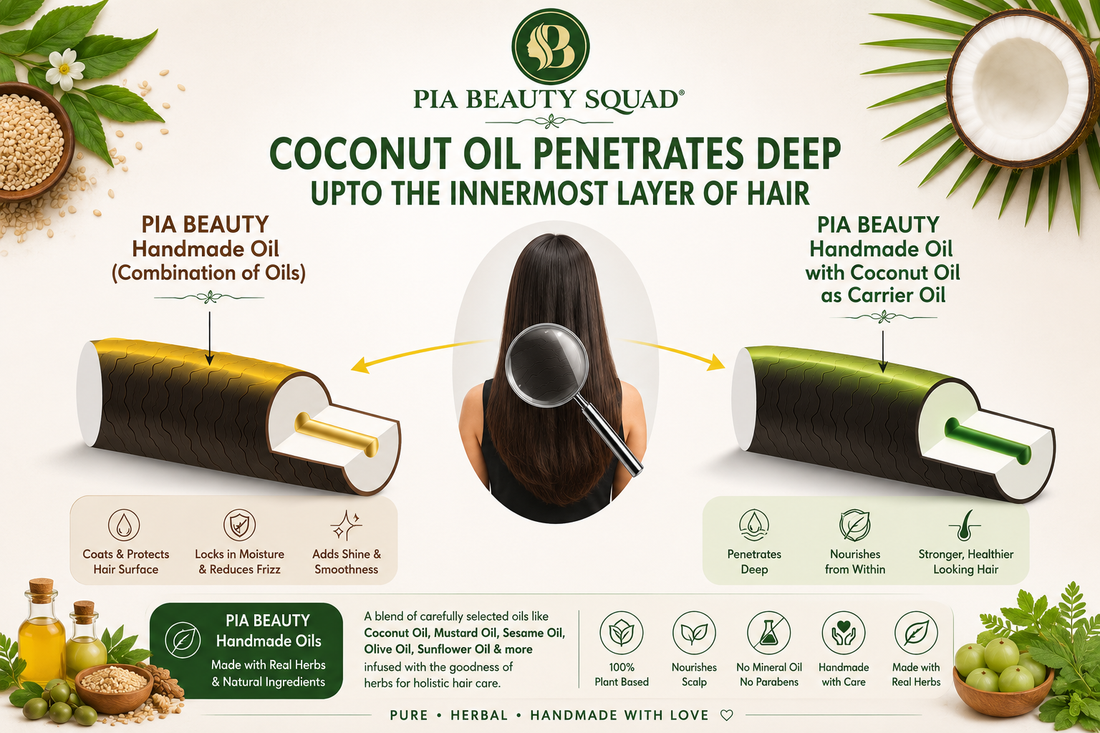 PIA Beauty handmade herbal hair oils with coconut oil, mustard oil, sesame oil and olive oil, illustrating hair oil penetration and surface conditioning