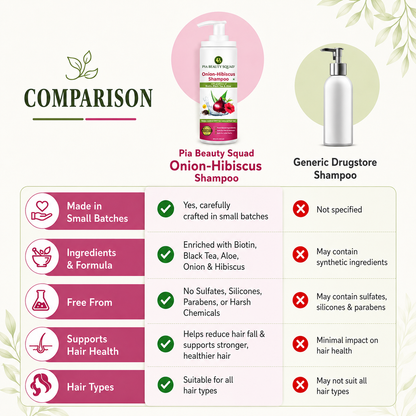 Onion Hibiscus Shampoo