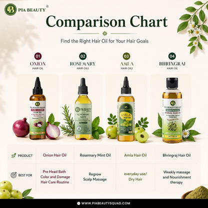 A comparison chart graphic for PIA Beauty hair oils, featuring four bottles (Onion, Rosemary Mint, Amla, and Bhringraj) with corresponding natural ingredients like onions, mint, amla, and bhringraj leaves, presented on a light cream background.