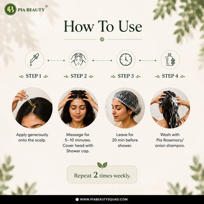 An instructional graphic titled 'How To Use' from PIA Beauty, showing a four-step process for applying and washing a hair treatment. The steps include applying the dropper onto the scalp, massaging for 5-10 minutes with a shower cap, leaving the treatment for 20 minutes before a shower, and washing with PIA Rosemary/Onion Shampoo.